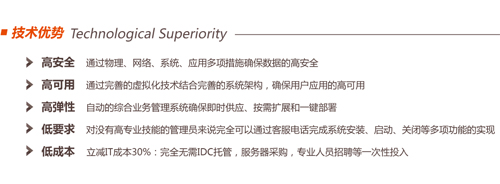TShop電商應用系列“旺鋪寶”技術優勢