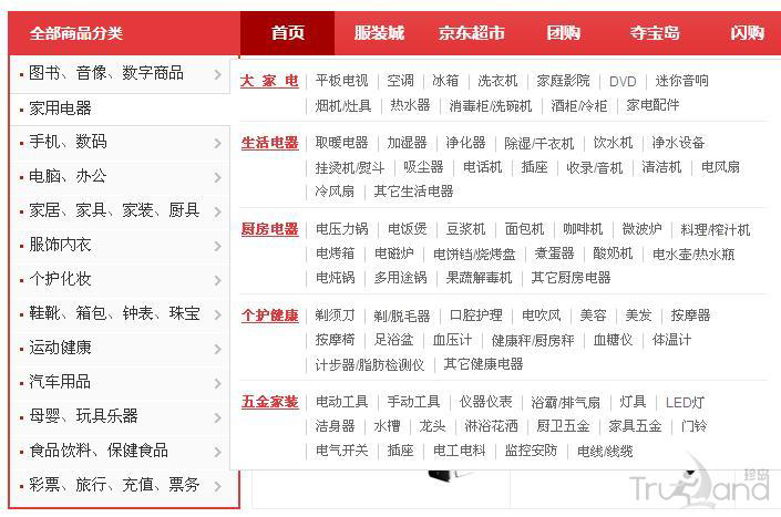 電商網站導航