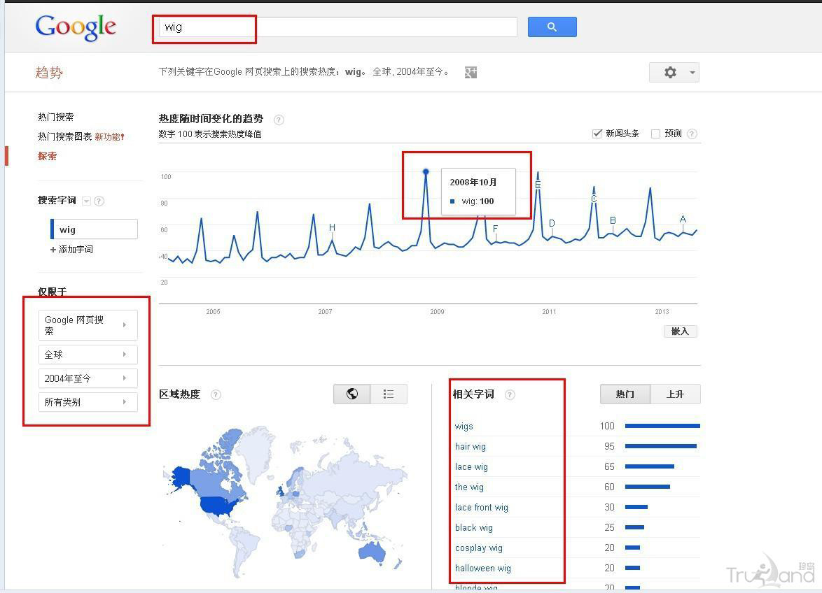 Google趨勢