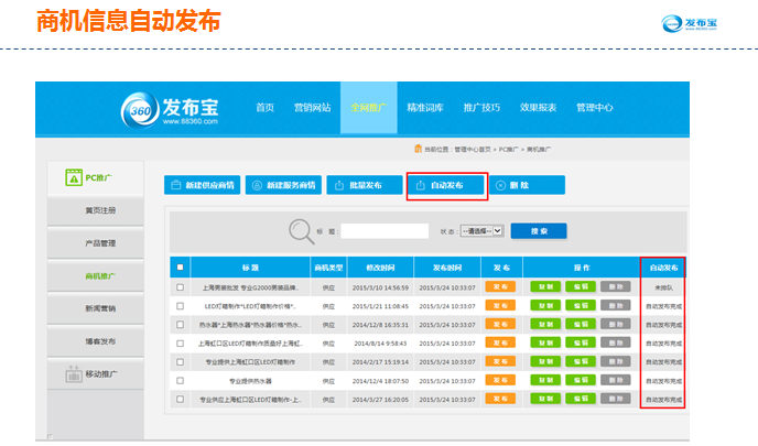 商機信息自動發(fā)布