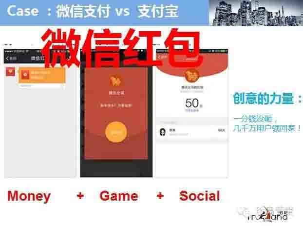 微信紅包創意案例