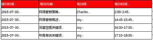 培訓課程表