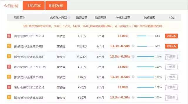 誰說SEO僅僅是關鍵詞排名優化？
