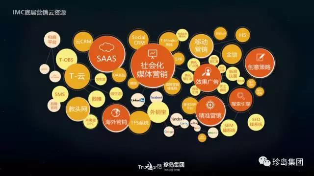 珍島集團攬獲2017 TopDigital 創新獎兩大獎項