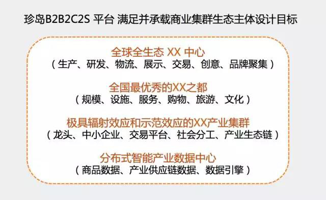 珍島集團應邀出席第二屆中國網絡流通與服務大會 分享專業化市場生態服務平臺創新與實踐