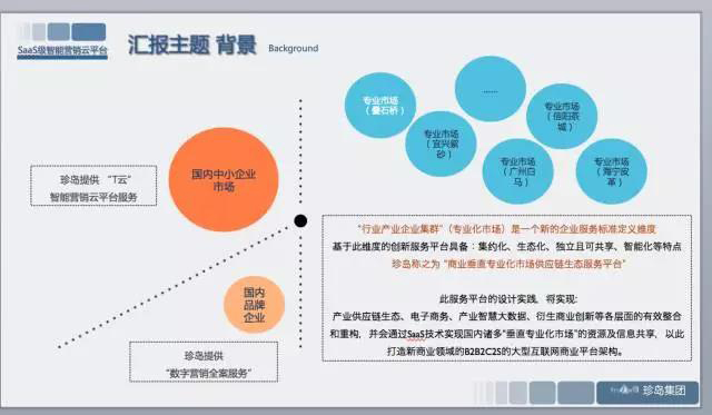 珍島集團應邀出席第二屆中國網絡流通與服務大會 分享專業化市場生態服務平臺創新與實踐